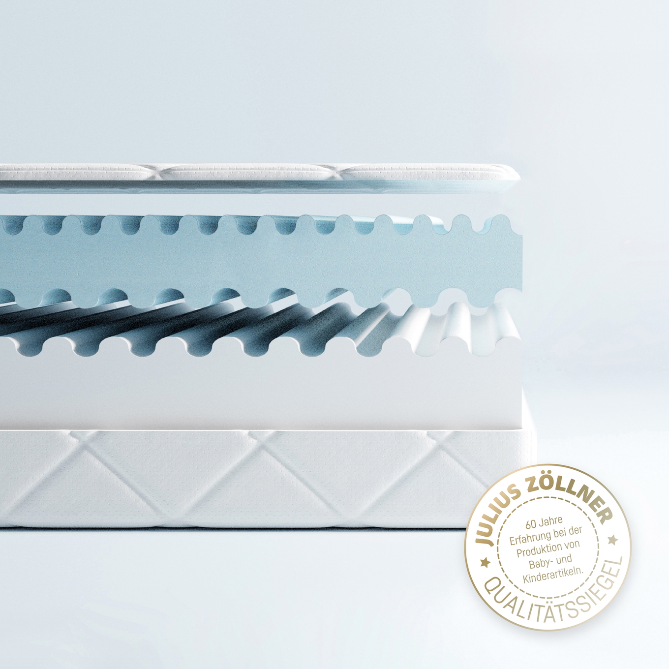 Matratze Wave 140 x 200 cm #2