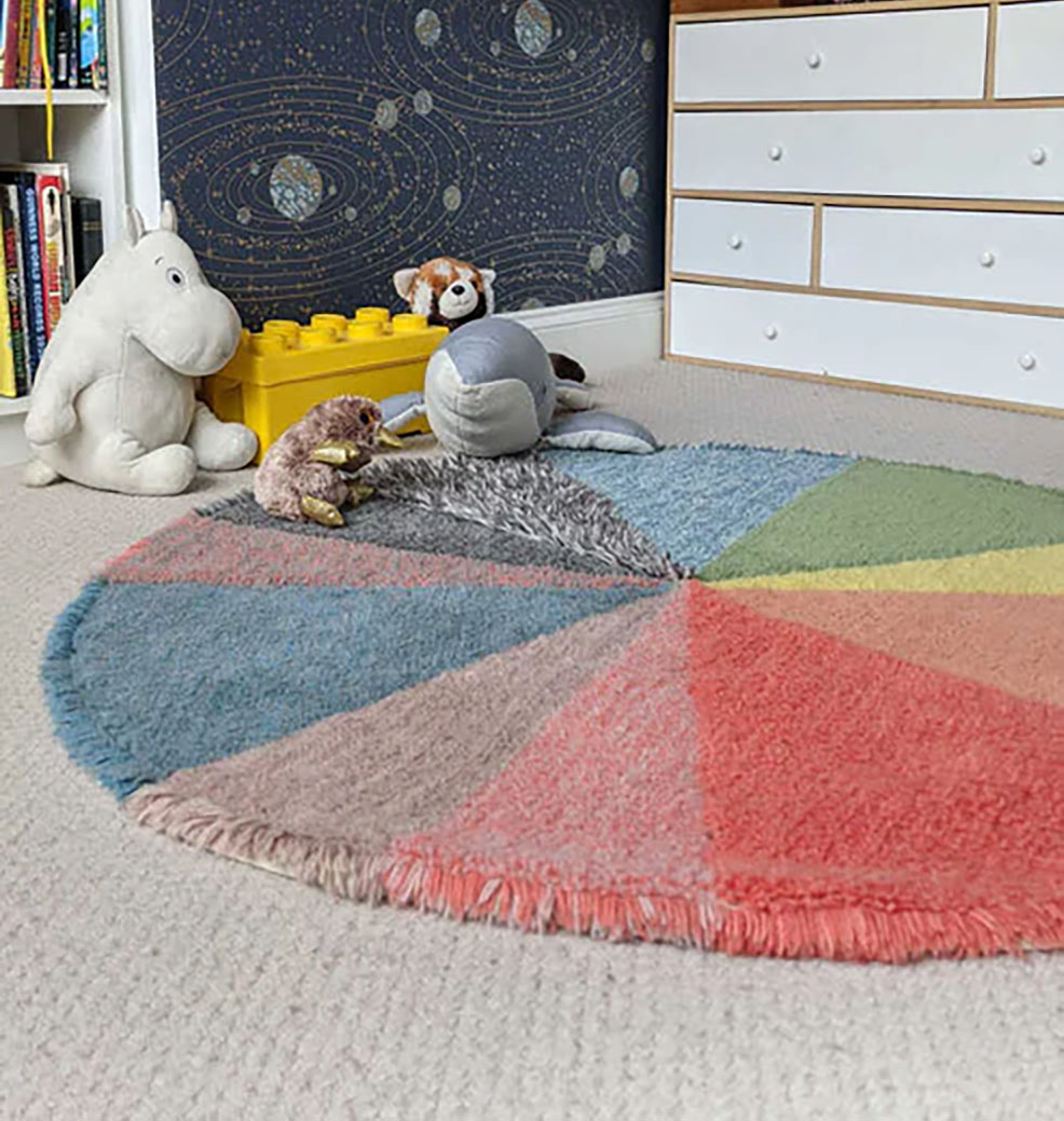 Teppich Pie Chart #2