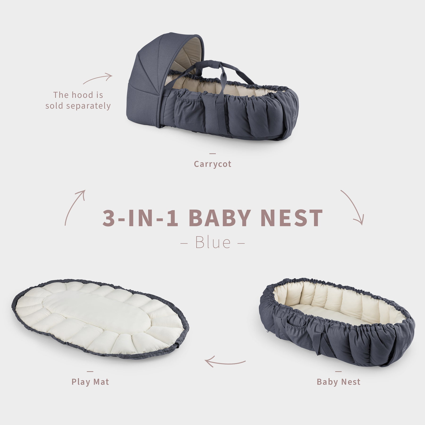 Babynest 3-in-1 Blue 8