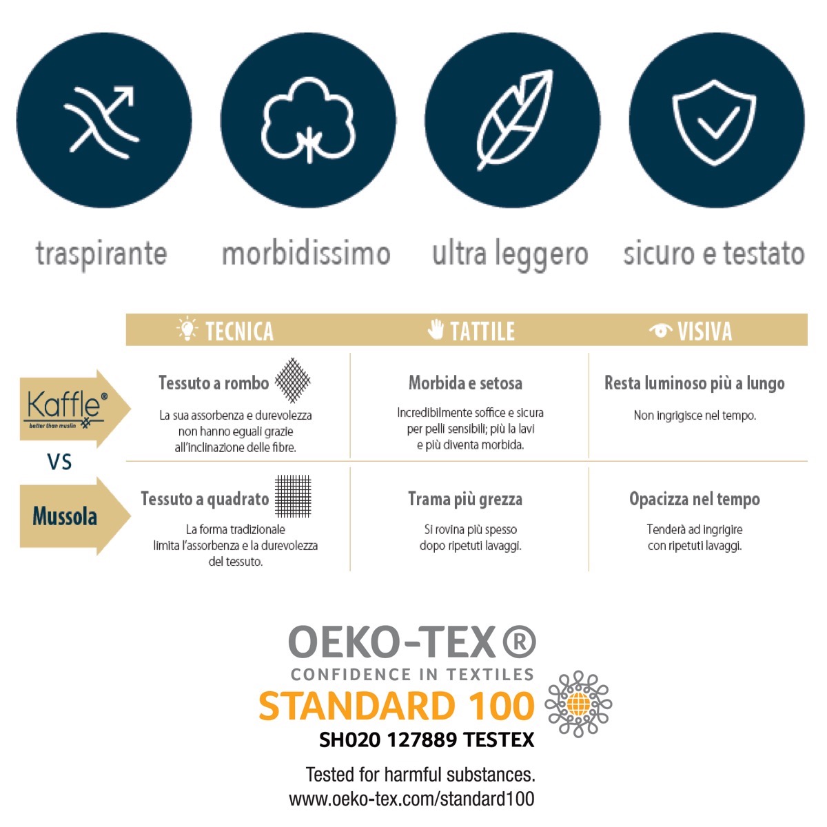 Pucktuch Petite Floral 5