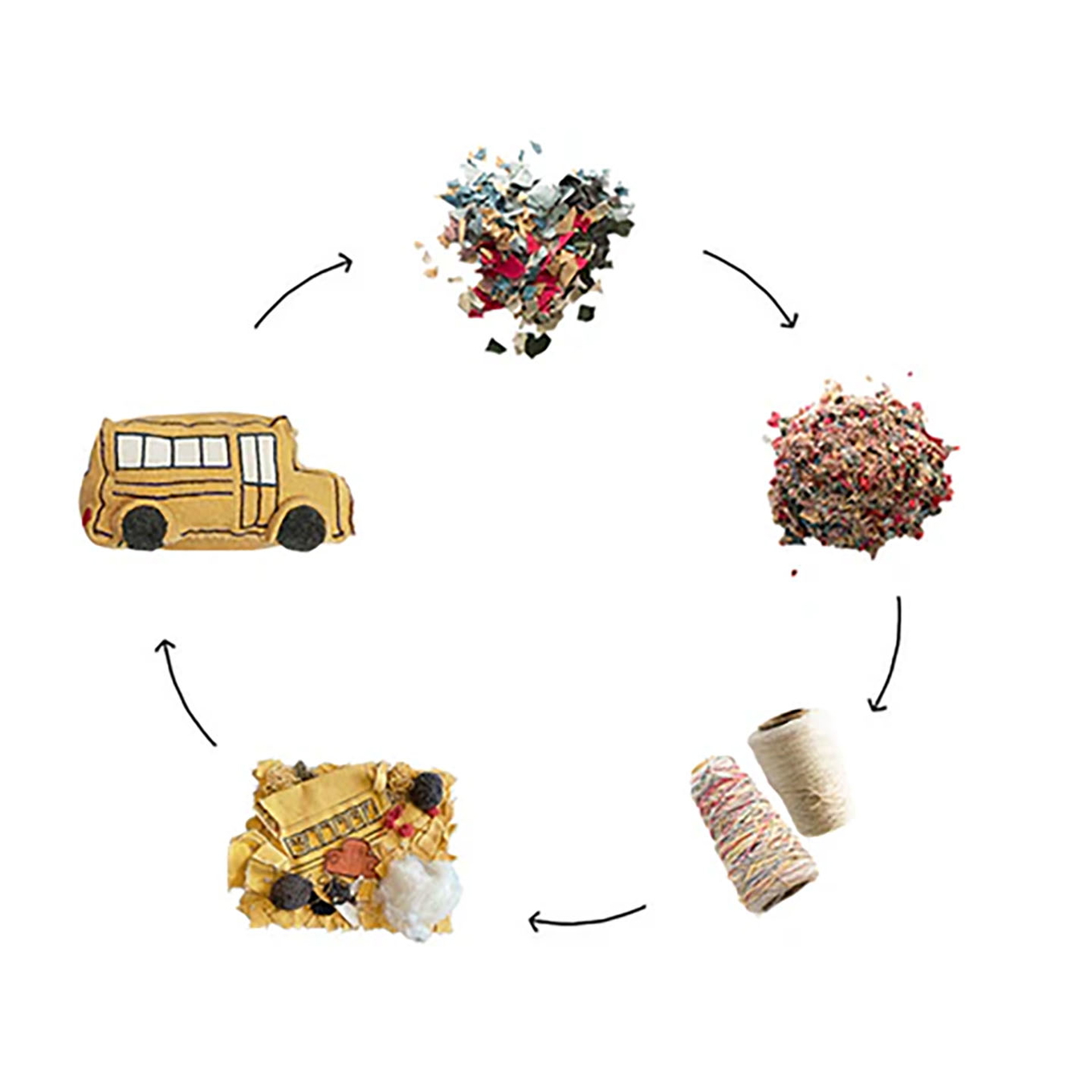 Mini Korb Charlie the Chicken 6