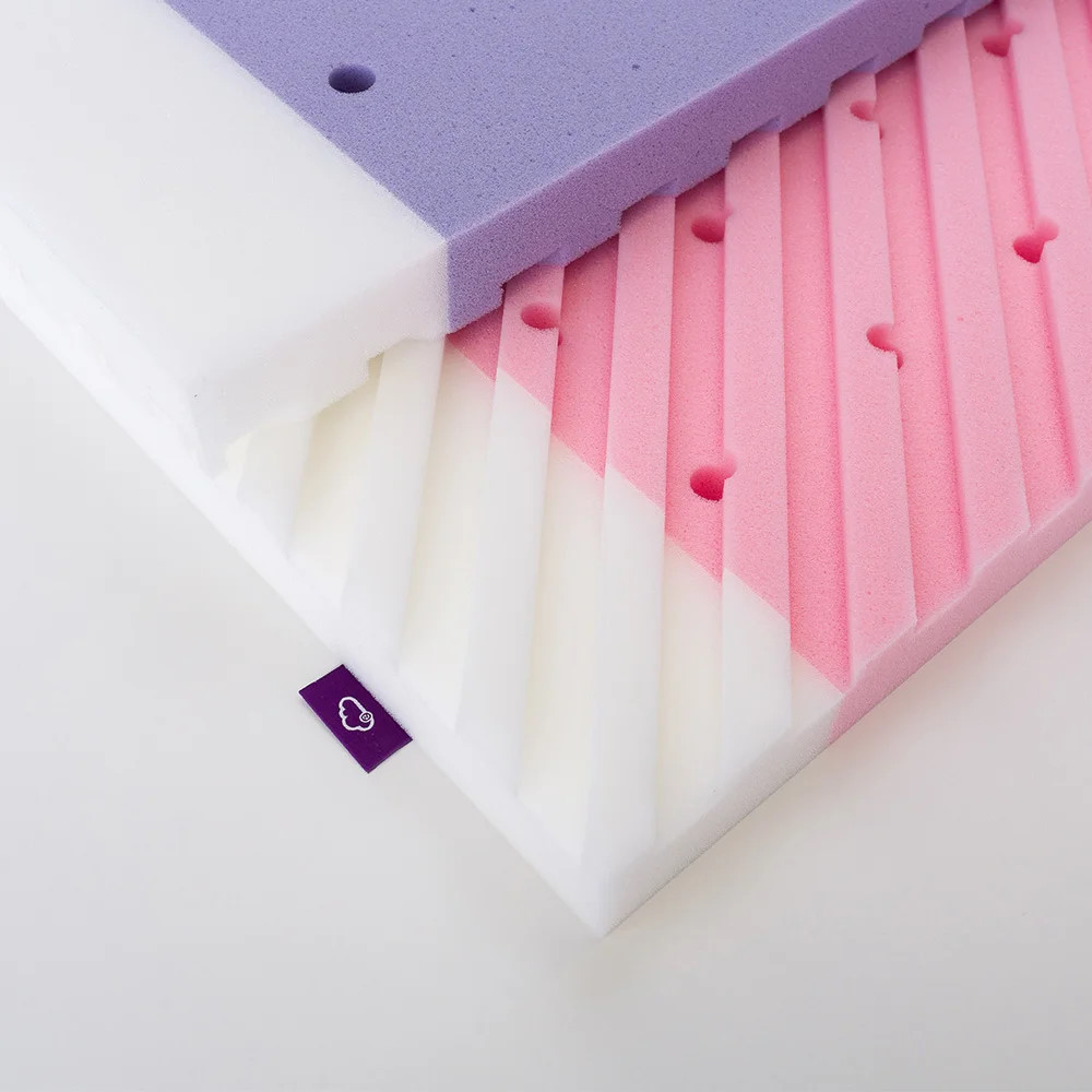 Babymatratze Polarstern 70x140cm #2