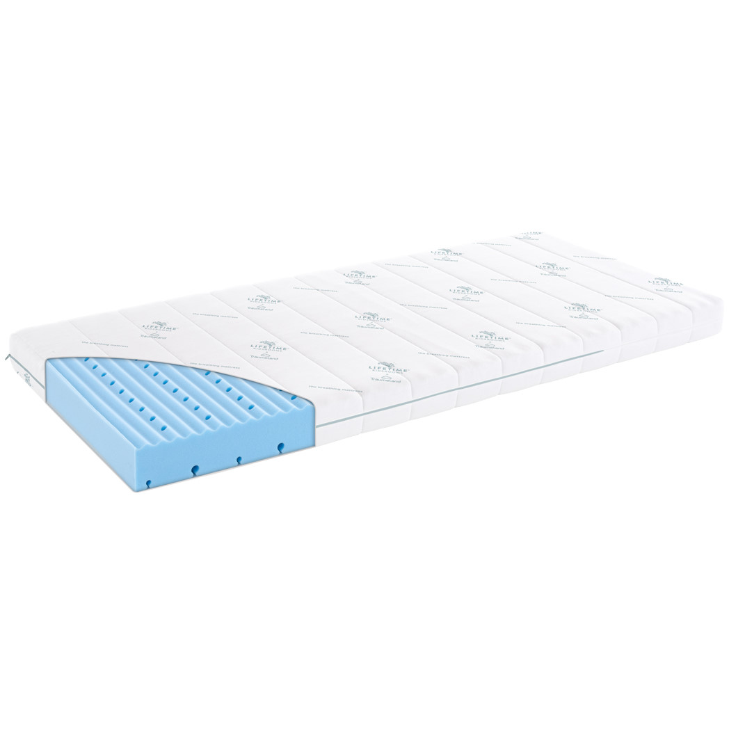 Matratze Advanced Kaltschaum