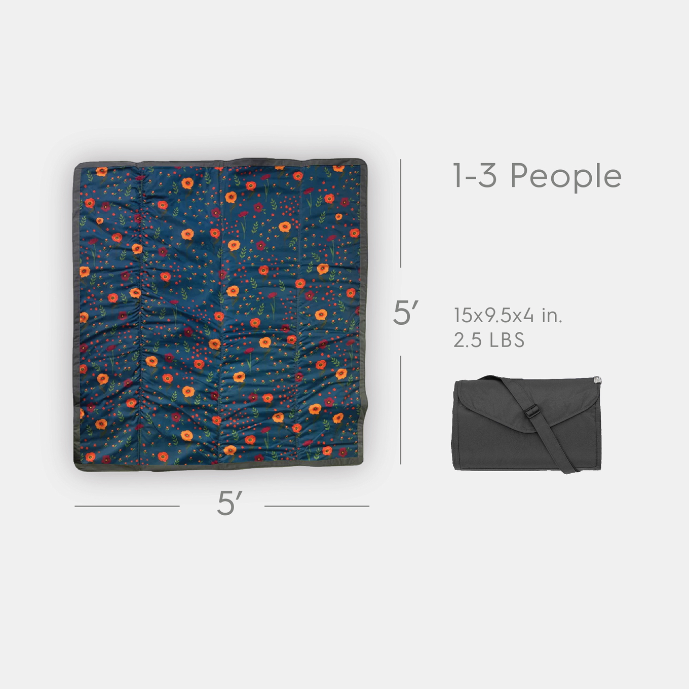 Picknick-Decke Midnight Poppy 152 x 152 cm 5