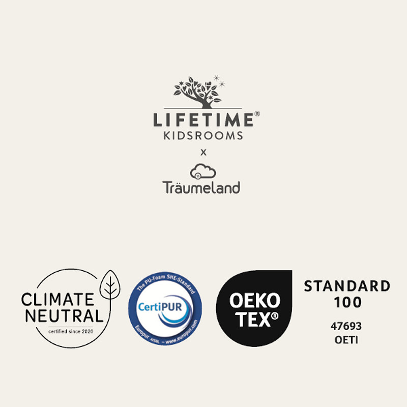 Matratze Classic Weichschaum 120 x 200 cm 5