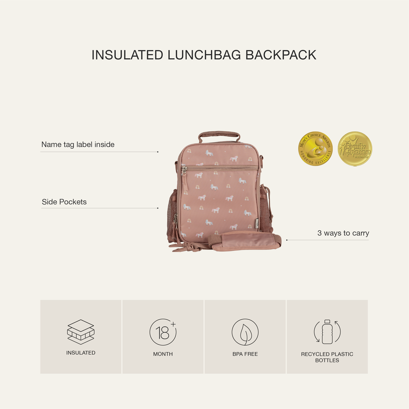 Thermal Lunchbag Vehicles 6