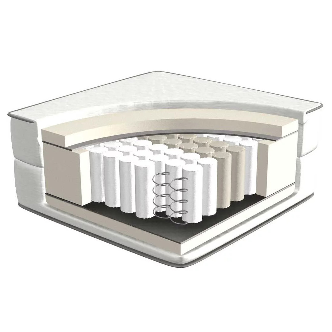 Matratze Federkern 140 x 200 cm 3