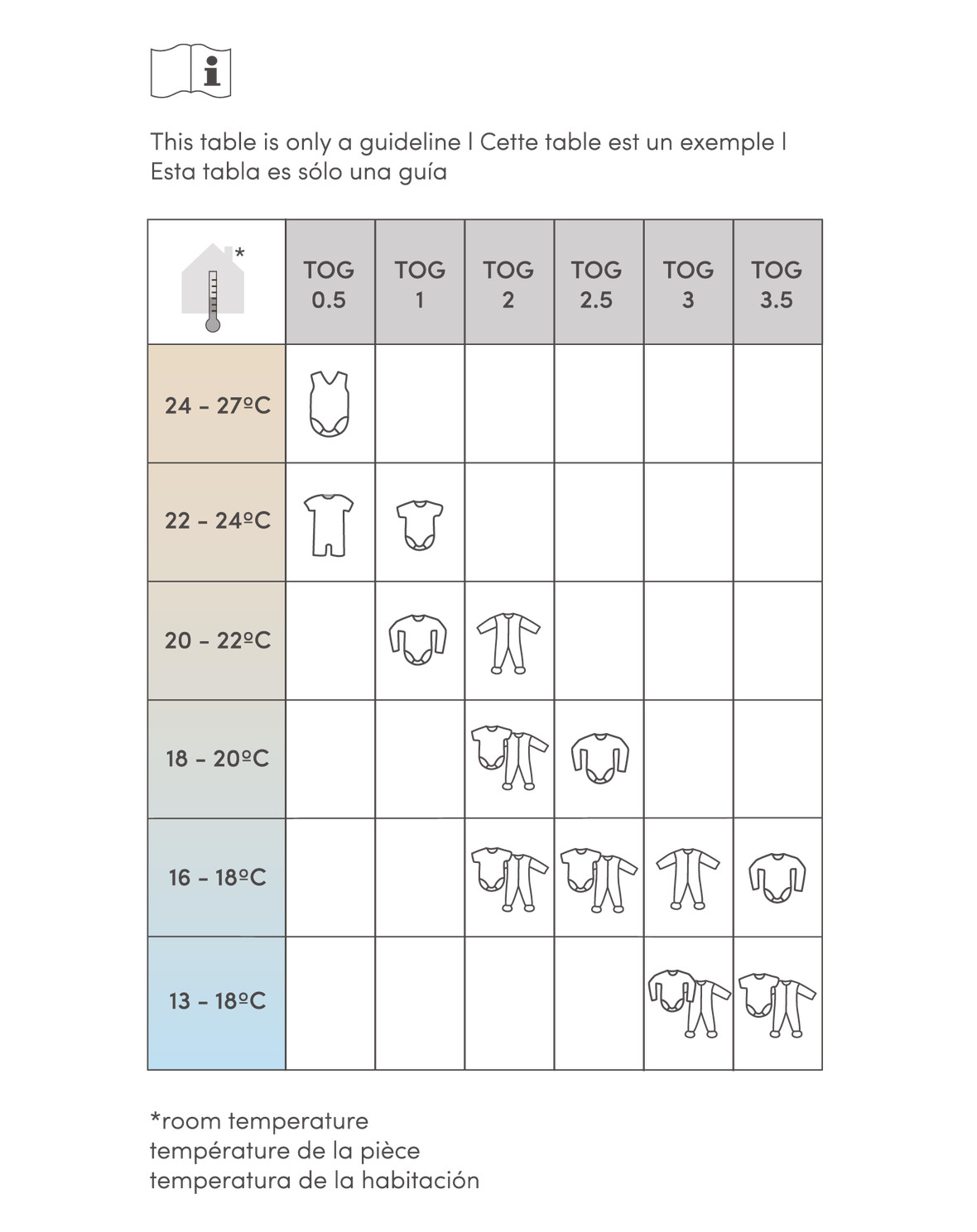 Schlafsack Cocoon Green Jasmine, 0-6 Monate 5