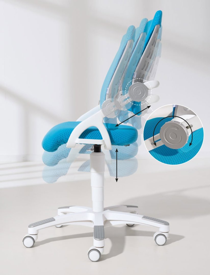 Bürostuhl Yvo Azurblau 4