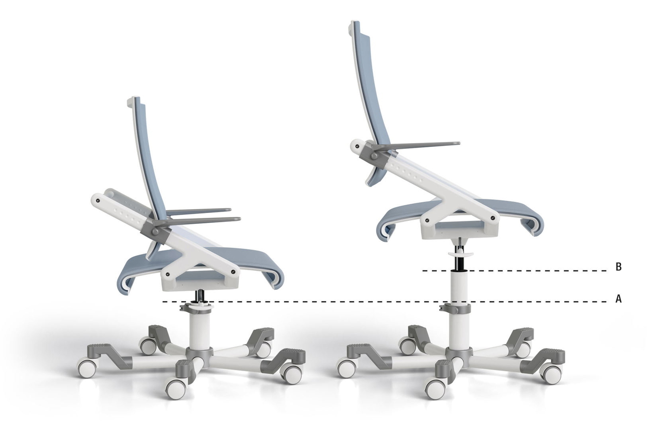 Bürostuhl Ypso Hellblau 11