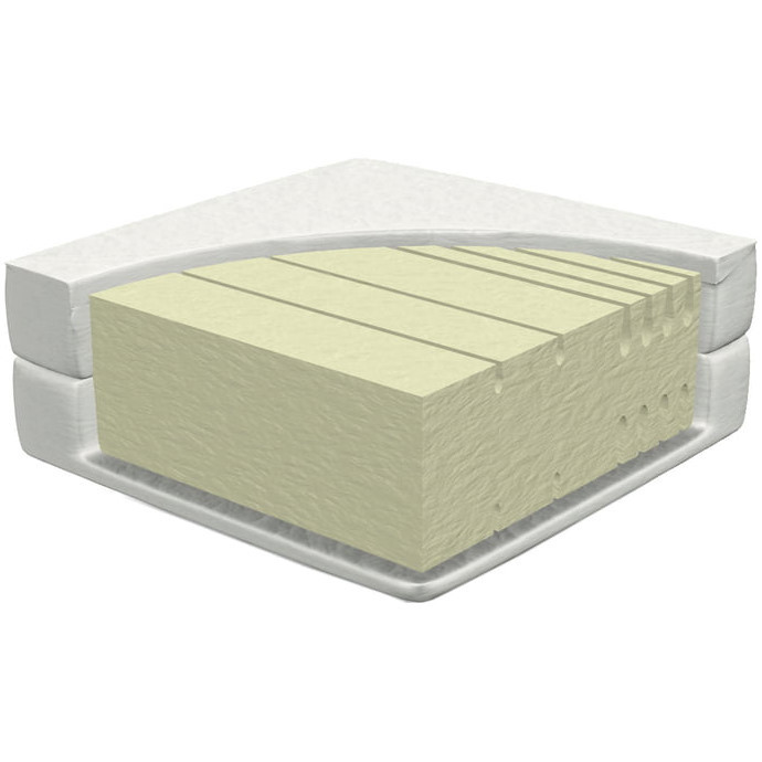 Matratze 5-Zonen Komfortschaum 140 x 200 cm 3