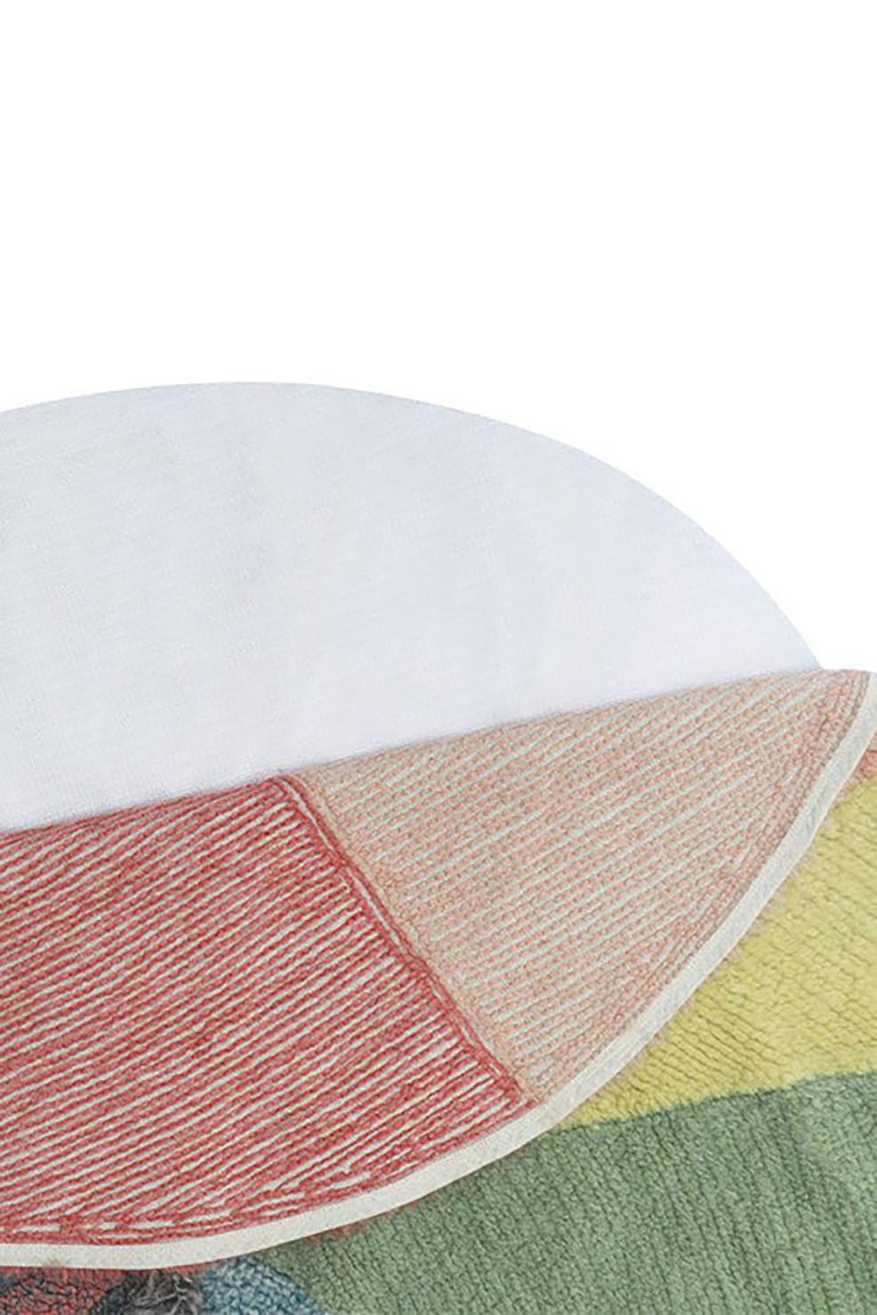 Teppich Pie Chart 7