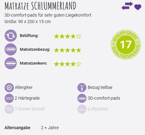 Matratze Schlummerland 90x200cm 5