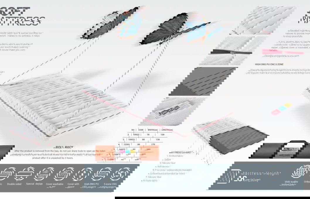 Matratze Soft 90 x 190 cm 6