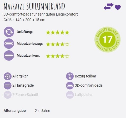 Matratze Schlummerland 140 x 200 cm 5