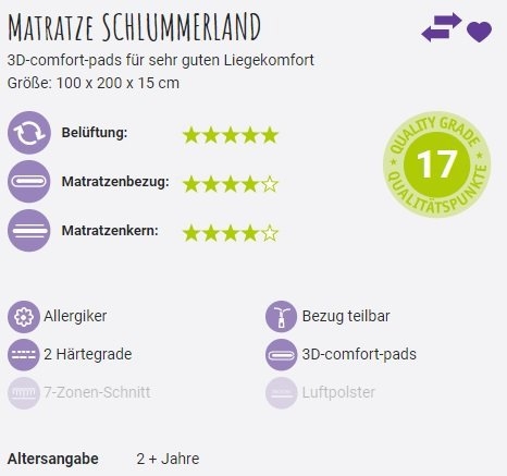 Matratze Schlummerland 100 x 200 cm 5