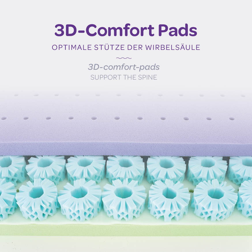 Matratze Octasmart XL 90 x 190 cm 8