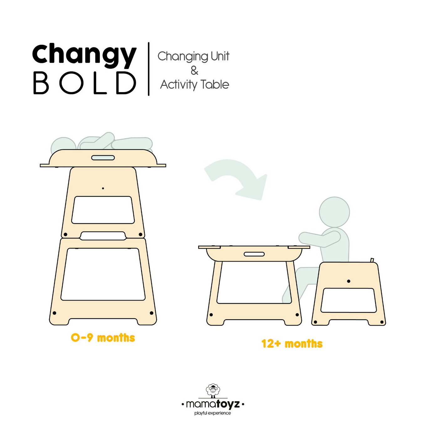 Wickeltisch - Spieltisch Changy 2in1 5