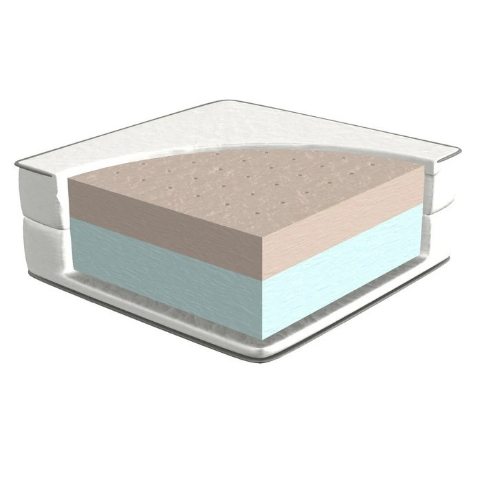 Matratze Latex Combi 90x200cm 3