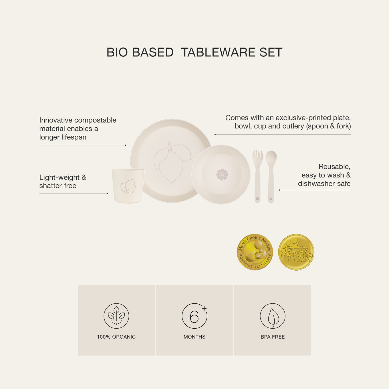 Geschirr Set Lemon 7