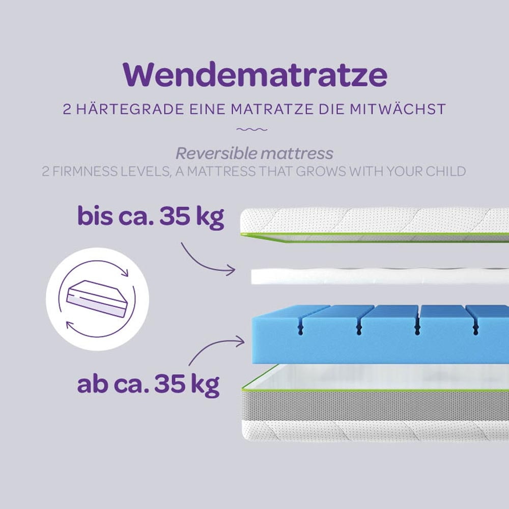 Matratze Meeresbrise 90 x 190 cm 6