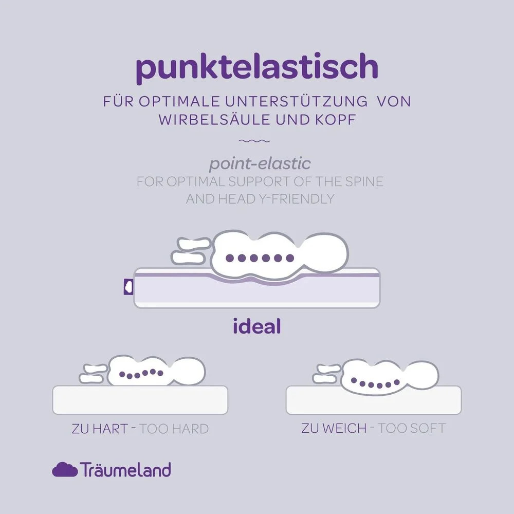 Babymatratze Octasmart 70 x 140 cm 11