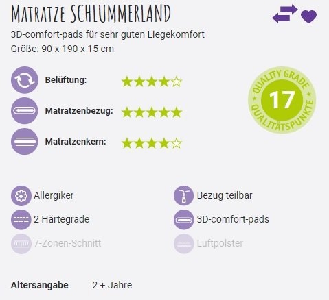Matratze Schlummerland 90 x 190 cm 5