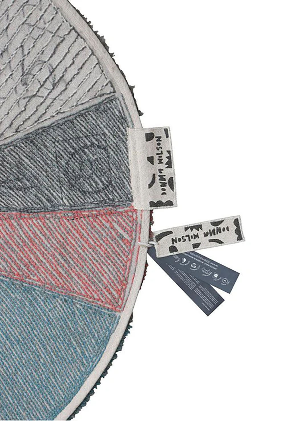 Teppich Pie Chart 6