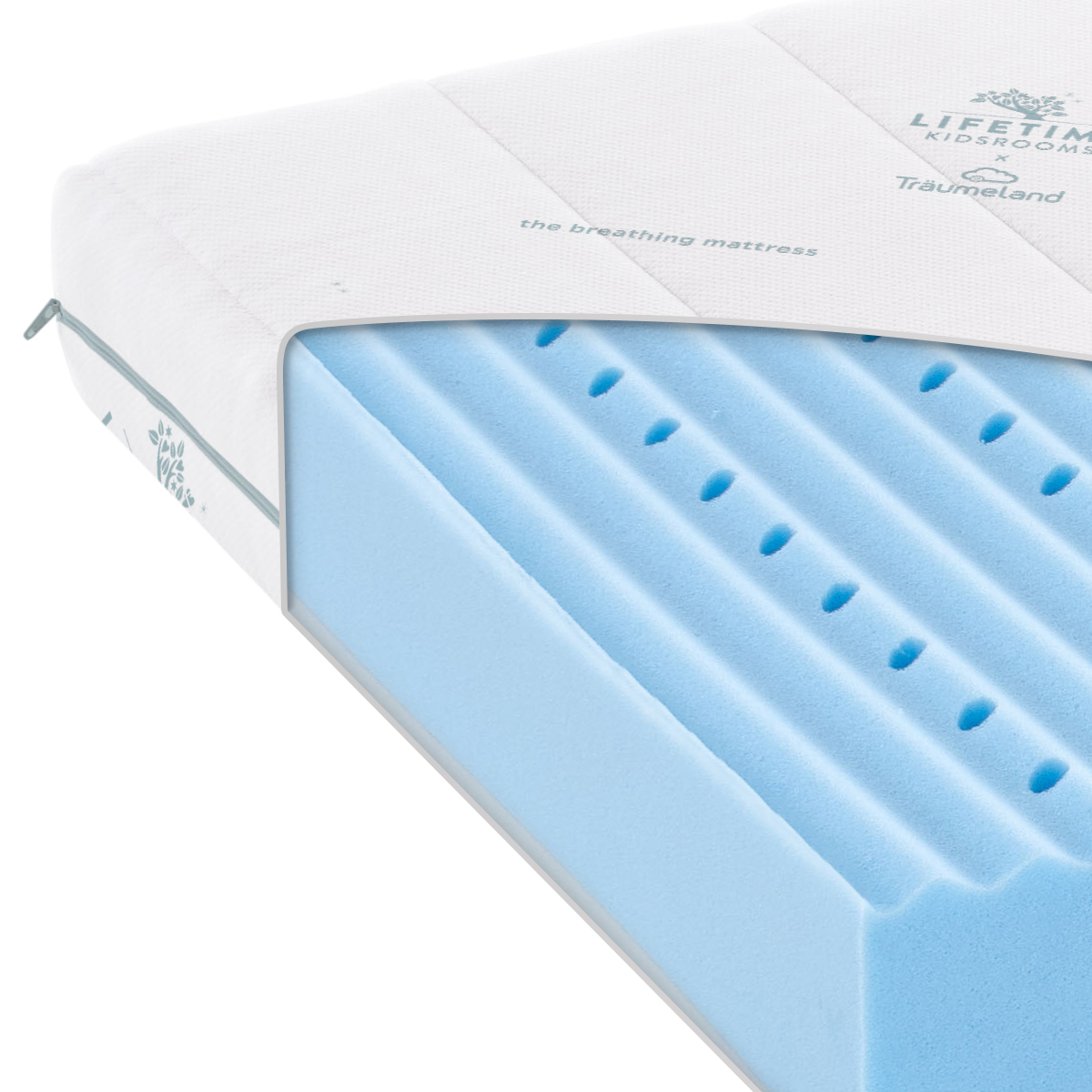 Matratze Advanced Kaltschaum 3